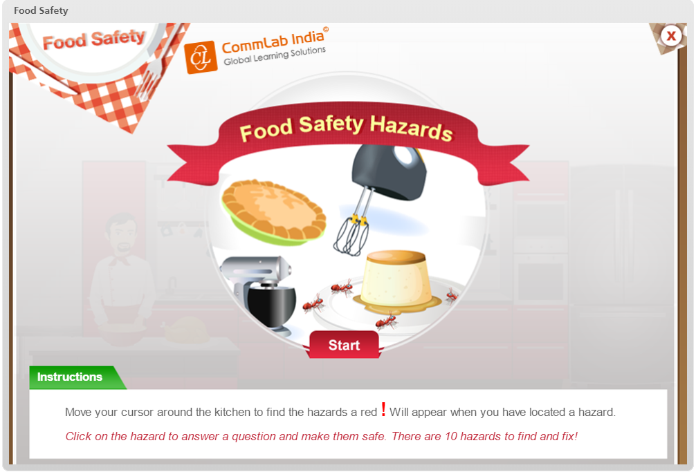 Food Safety Hazards