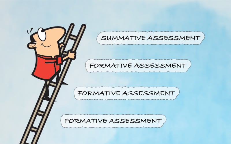 Formative & Summative Assessment