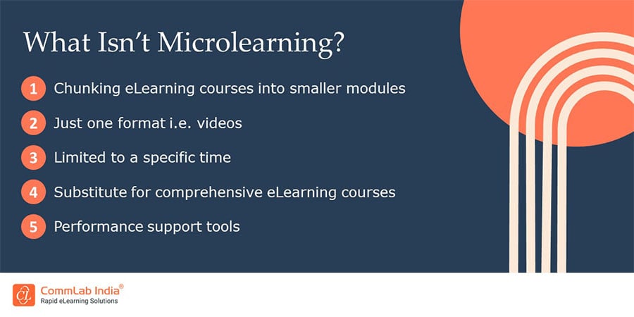 Get to Know What Isn't Microlearning