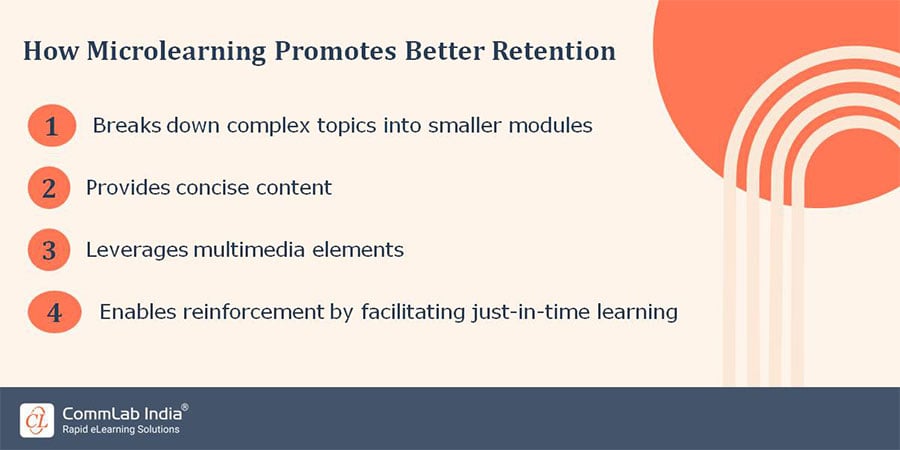 How Microlearning Promotes Better Retention