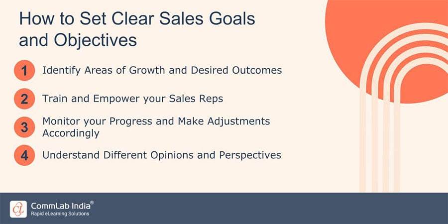 How to Set Clear Sales Goals and Objectives