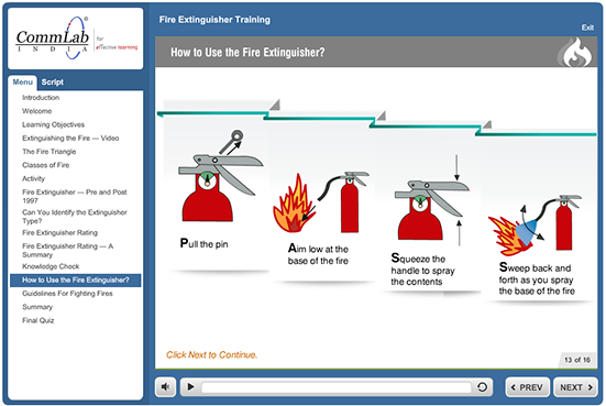 How to use fire extinguisher after