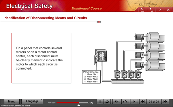 Identification of Disconnecting Means and Circuits-Slide3