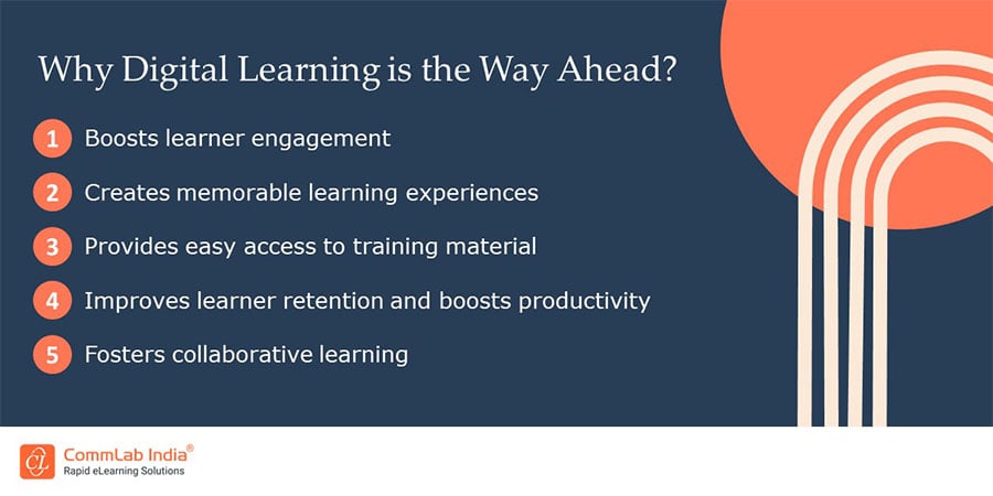 Explore Why Digital Learning is the Way of the Future