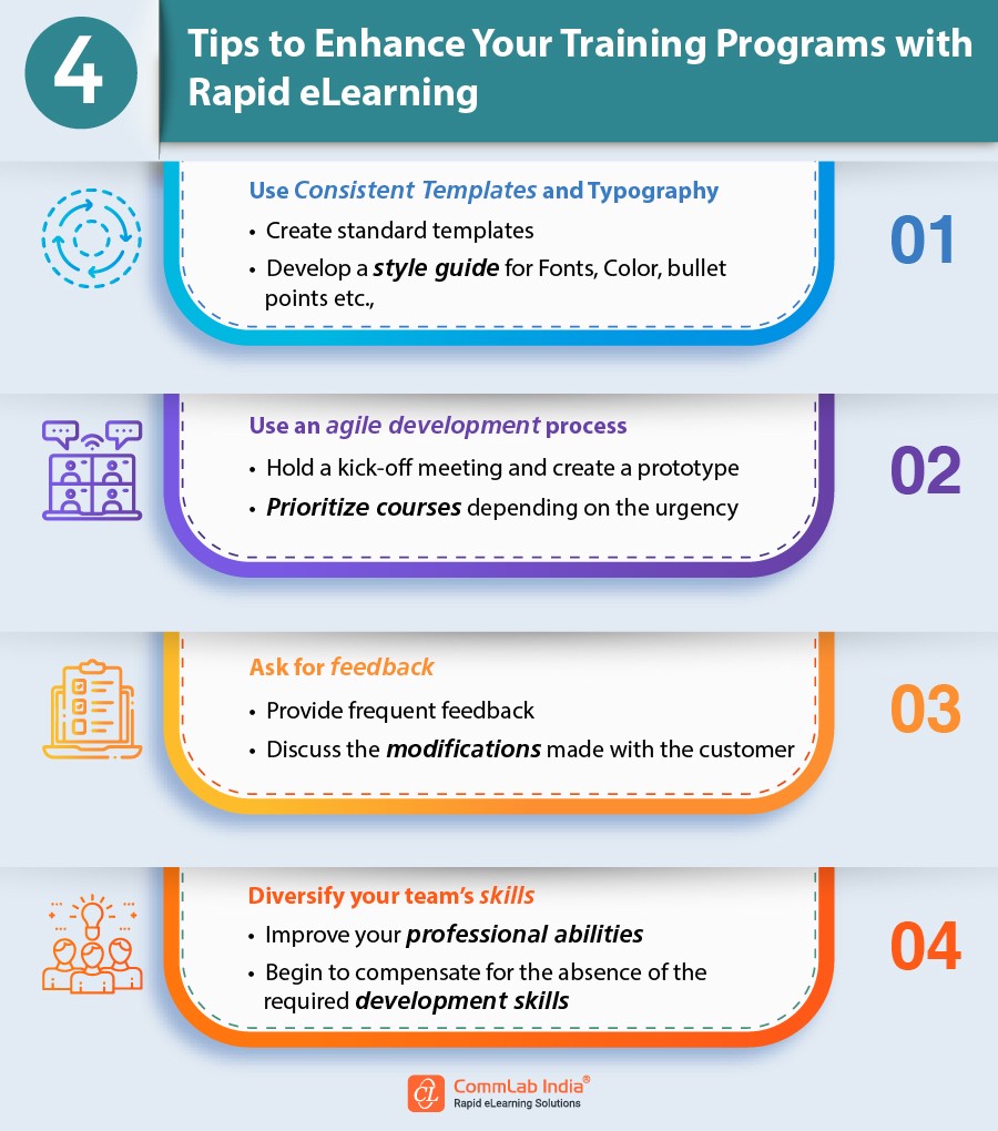 Quick Rapid eLearning Tips for Effective Training 