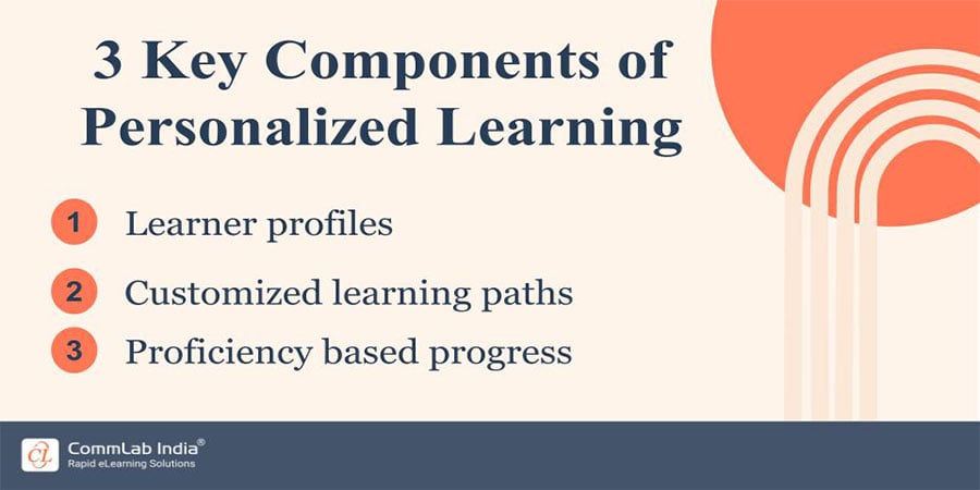 3 Key Components of Personalized Learning