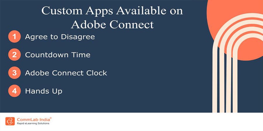Custom Apps Available on Adobe Connect
