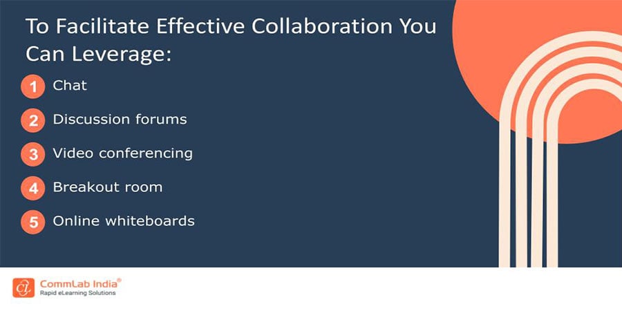 To Facilitate Effective Collaboration You Can Leverage