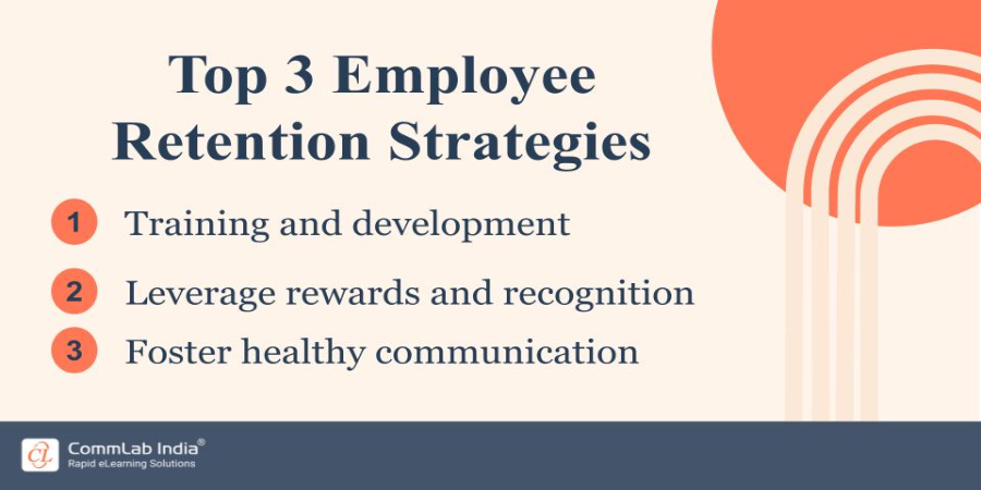 Top 3 Employee Retention Strategies