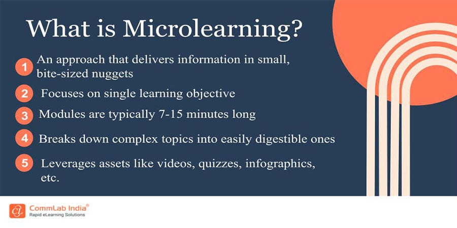 What is Microlearning?