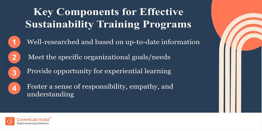 key components for effective sustainability training programs