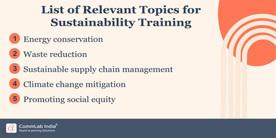 List of Relevant Topics for Sustainability Training