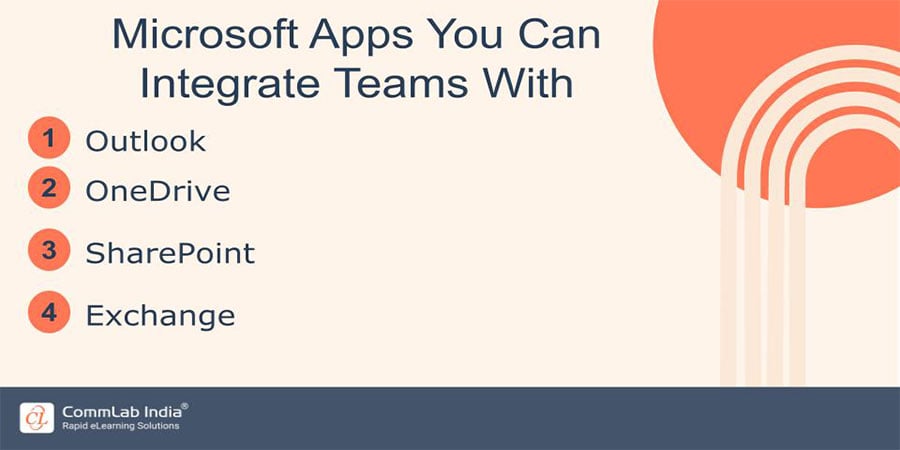 Microsoft Apps You Can Integrate Teams With