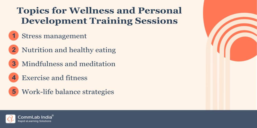 Topics for Wellness and Personal Development Training Sessions