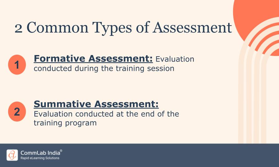 2 Common Types of eLearning Assessment