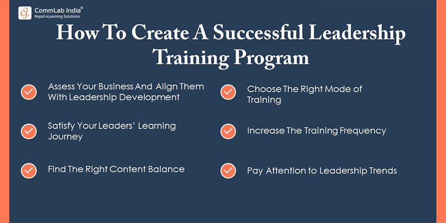 Steps to Create Impactful Leadership Training Program