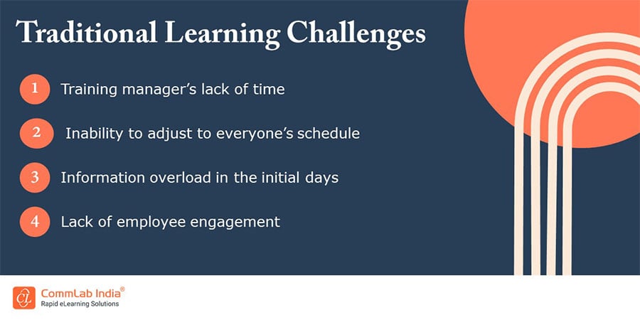 Onboarding Training Challenges with Traditional Learning