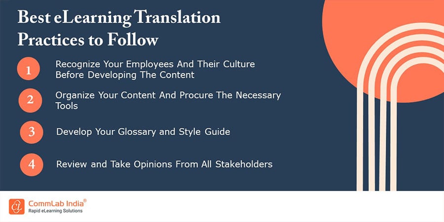 eLearning Translation Practices