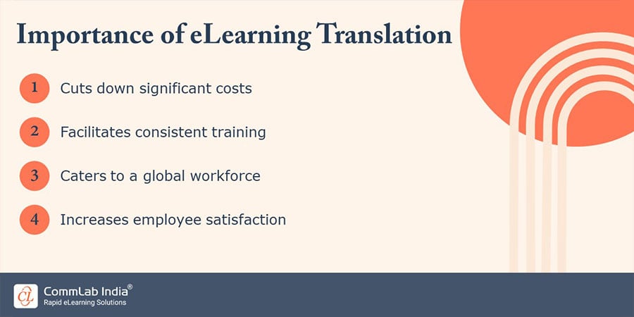 Benefits of eLearning Translation