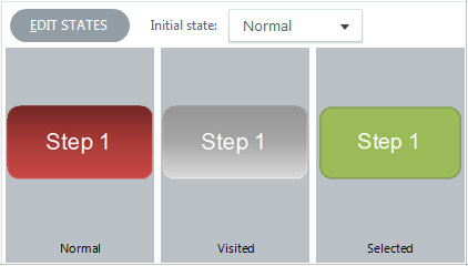 Insert select and visited states