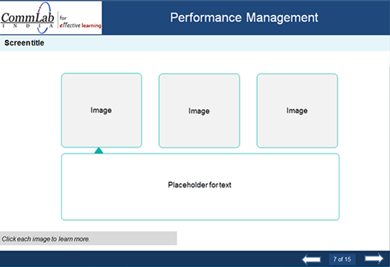 Interactivity screens