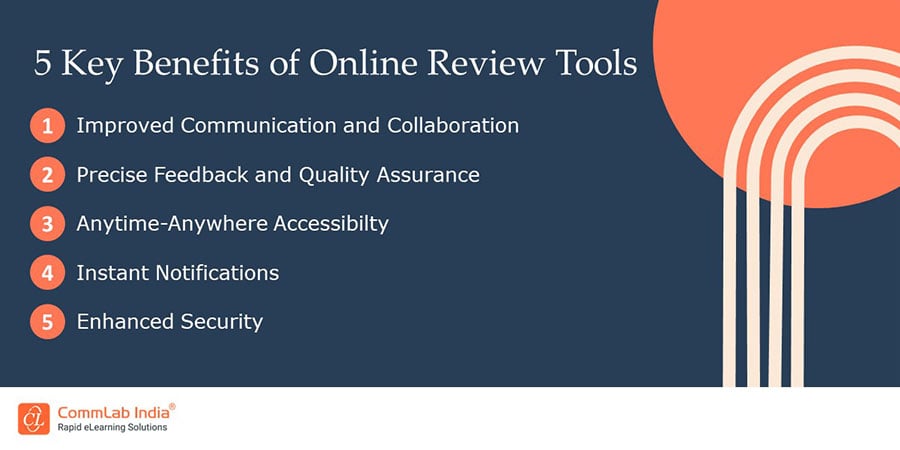 Key Benefits of Online Review Tools for Rapid eLearning Development