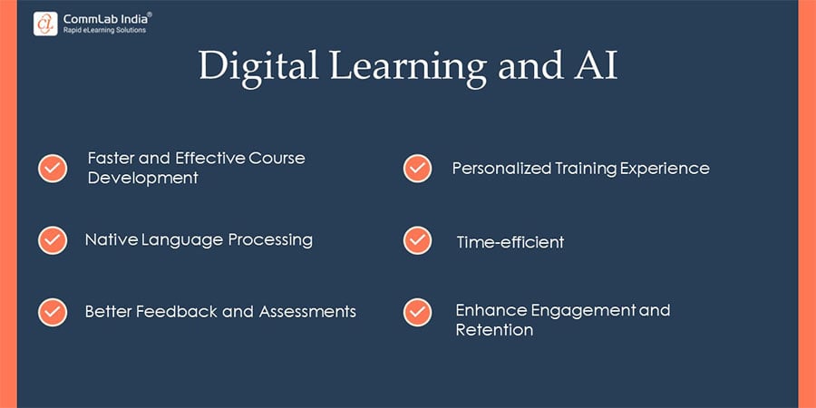 Leveraging AI For Digital Learning