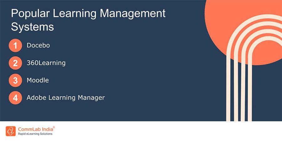 Popular Learning Management Systems(LMS)