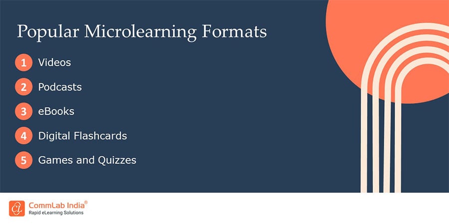 Popular Microlearning Formats