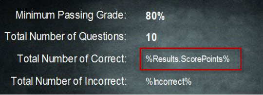 Results.ScorePoints