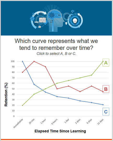 Screenshot of a microlearning quiz