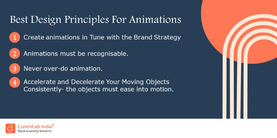Best Design Principles for Animation