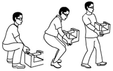 Steps in safe lifting practices Steps in safe lifting practices