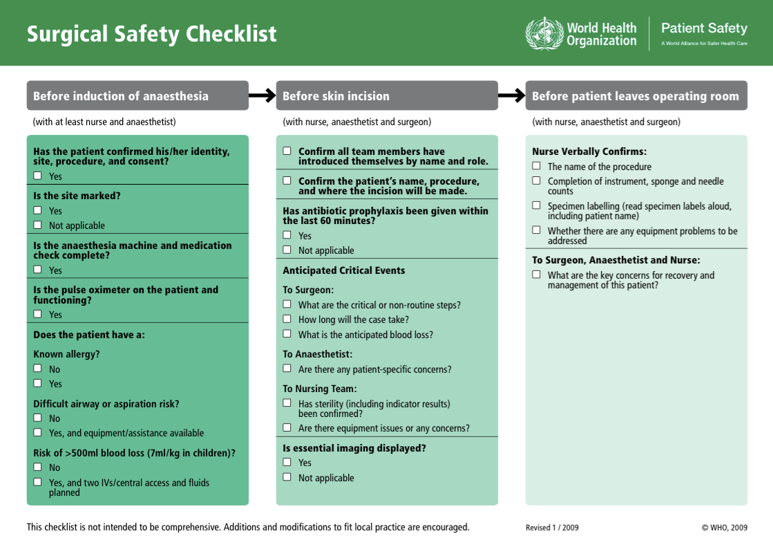 Surgical Safety Check List
