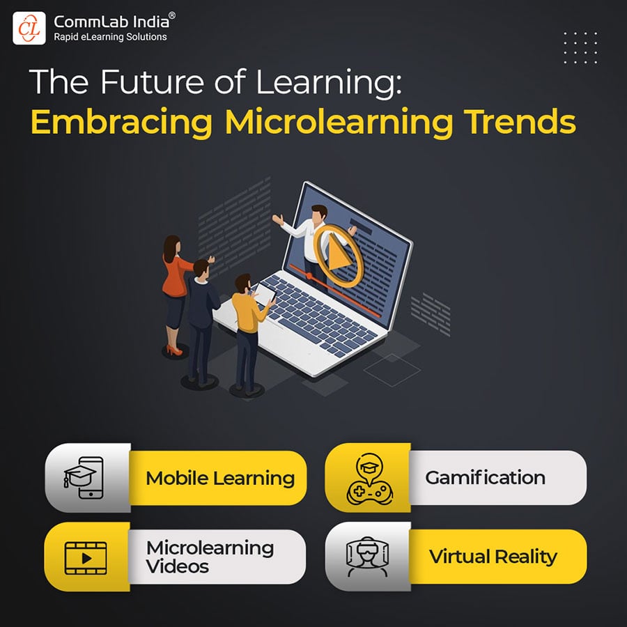 Embracing Microlearning Trends