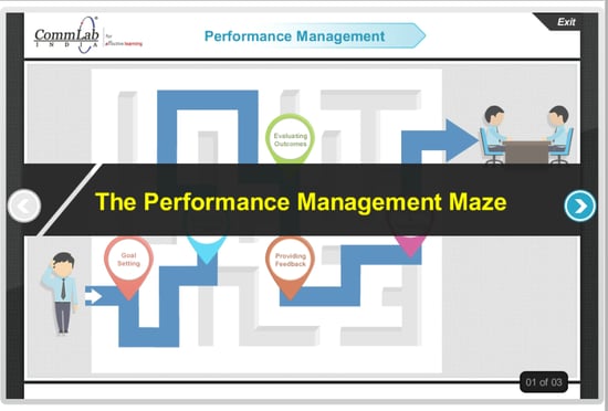 The Performance Management Training through Gamification