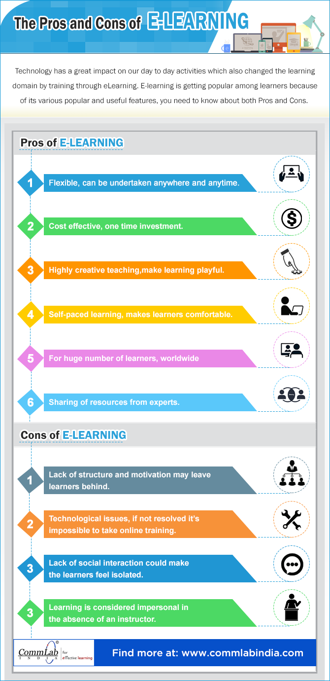 The Pros and Cons of E-learning [Infographic]