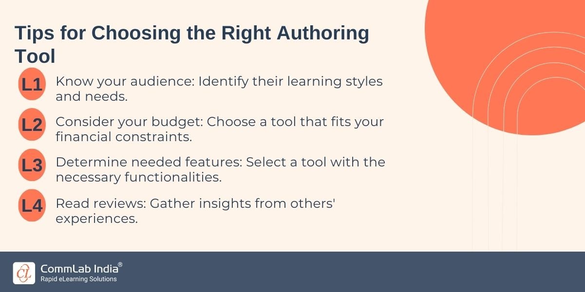 Tips for Choosing the Right Authoring Tool
