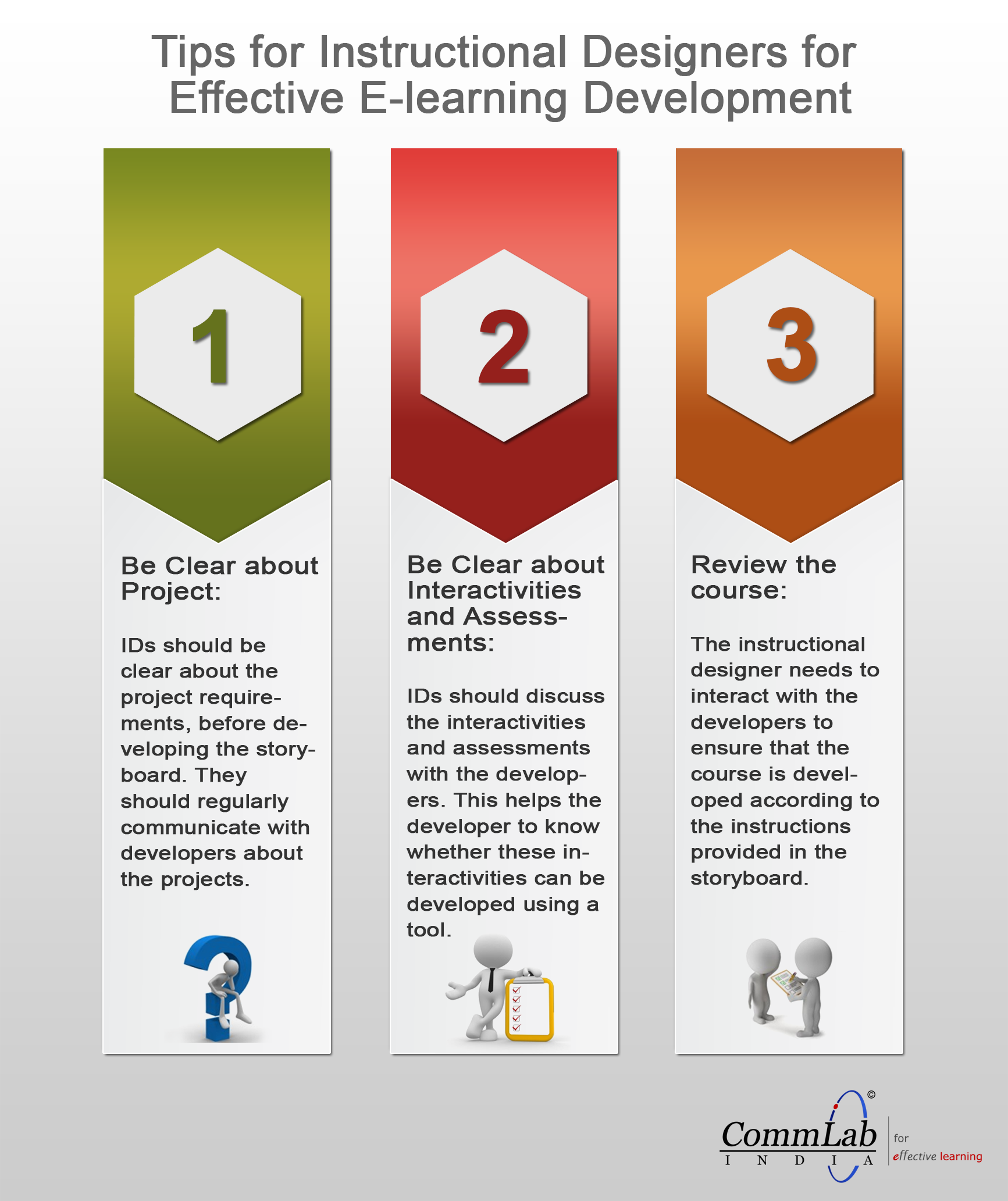 3 Tips to Instructional Designers for Effective E-learning [Infographic]