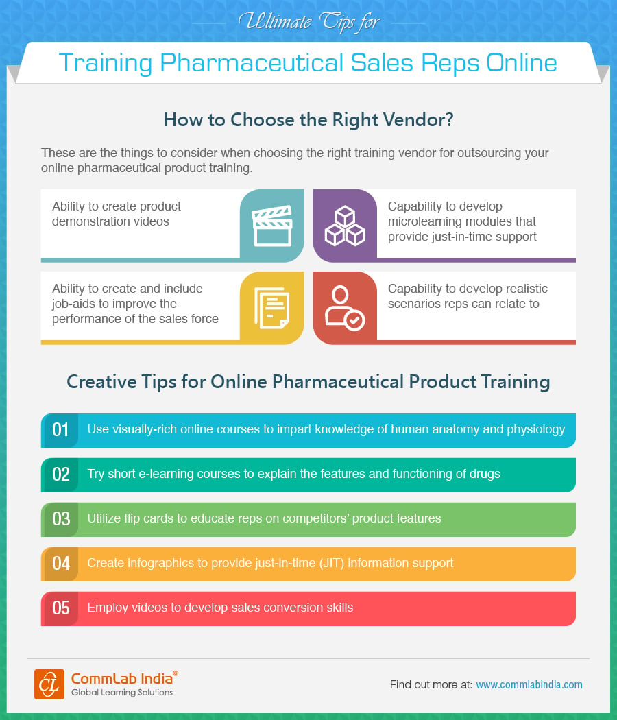 Ultimate Tips for Online Training Pharmaceutical Sales Reps[Infographic]