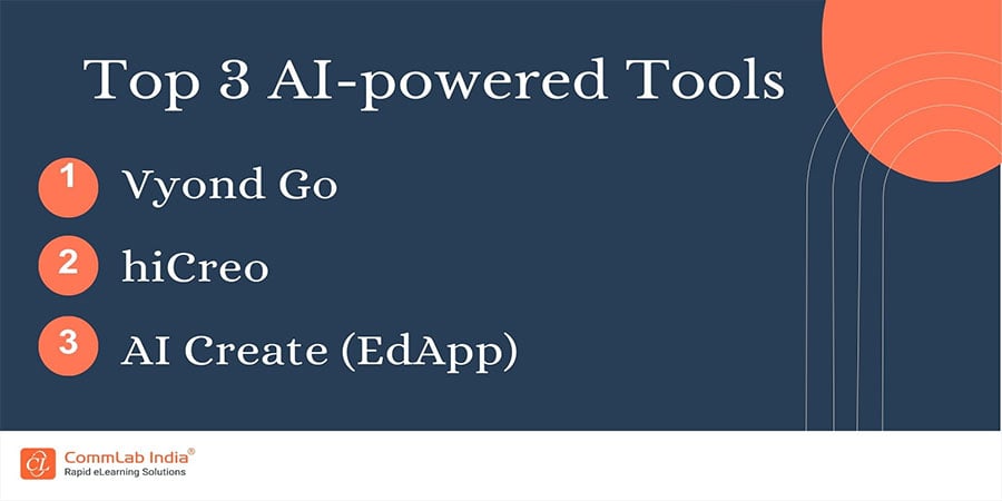 Top 3 AI-powered Tools