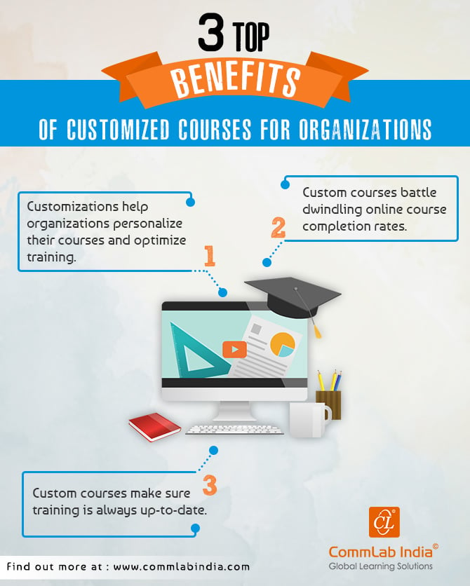 Top 3 Benefits of Customized Courses for Organizations [Infographic]