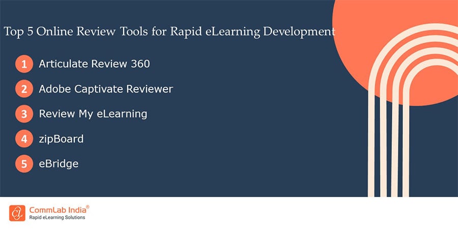 Top 5 Online Review Tools for Rapid eLearning Development