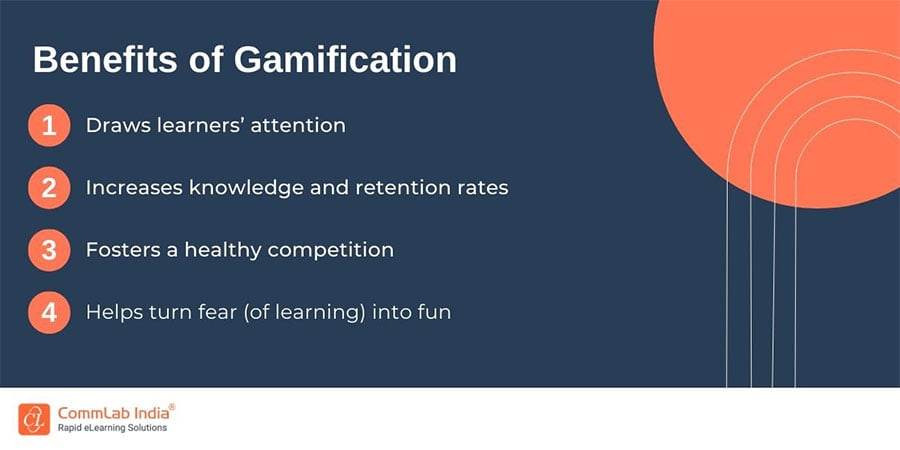 Why Gamify your eLearning