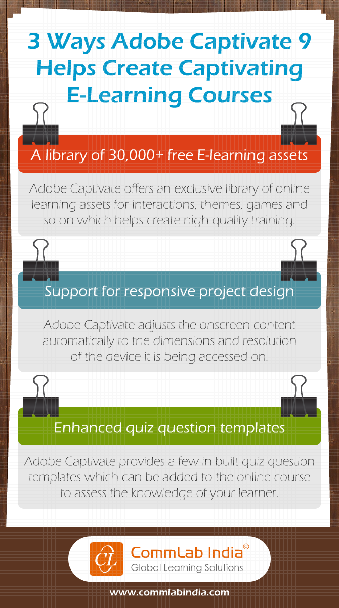 3 Ways Adobe Captivate 9 Helps Create Captivating E-learning Courses [Infographic]