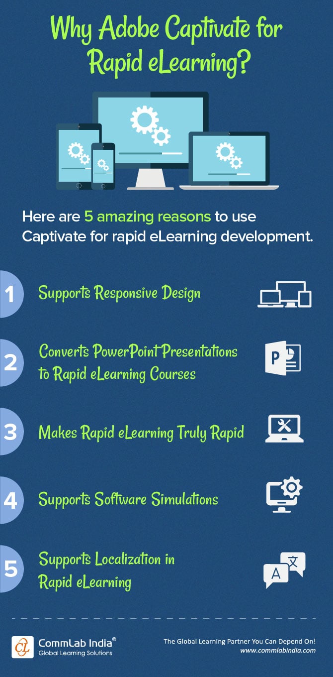 5 Amazing Reasons to Use Adobe Captivate for Rapid E-learning [Infographic]