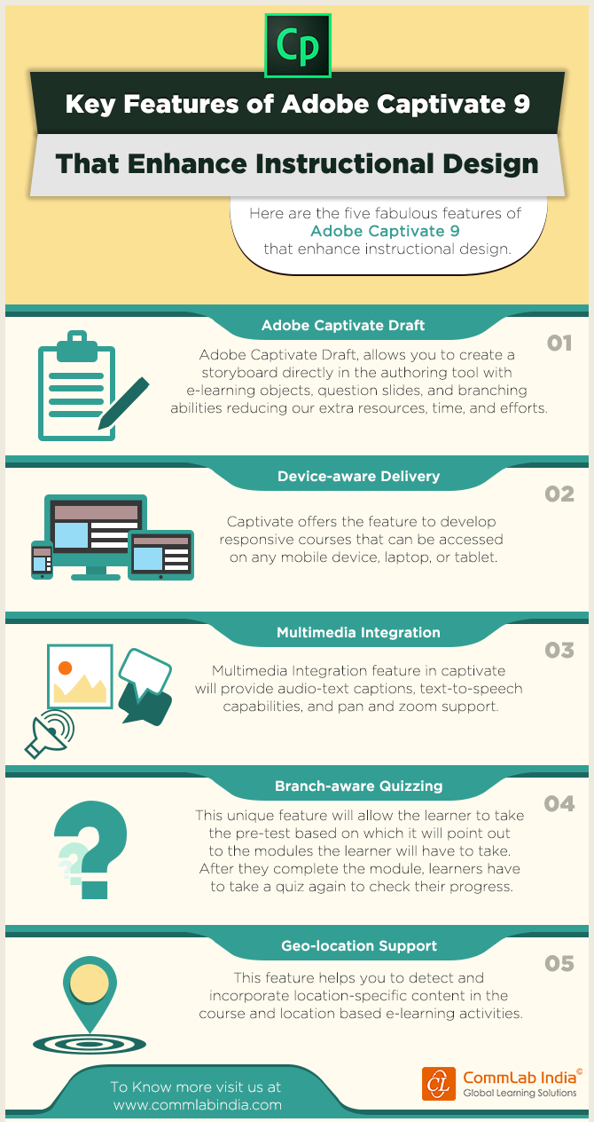 Key Features of Adobe Captivate 9 [Infographic]