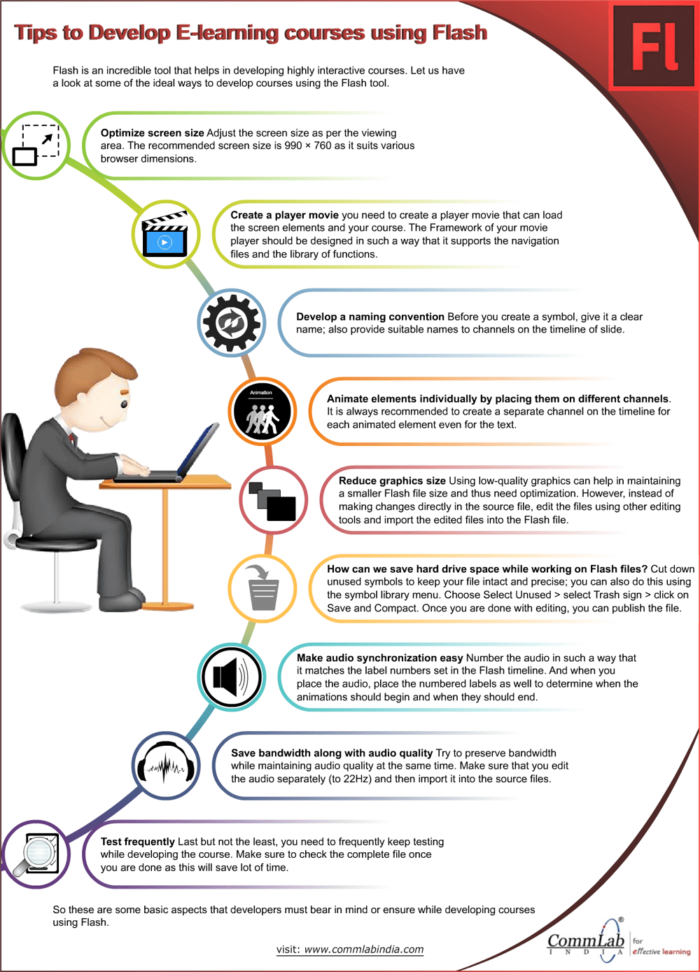 Tips to Develop E-learning Courses Using Flash - An Infographic