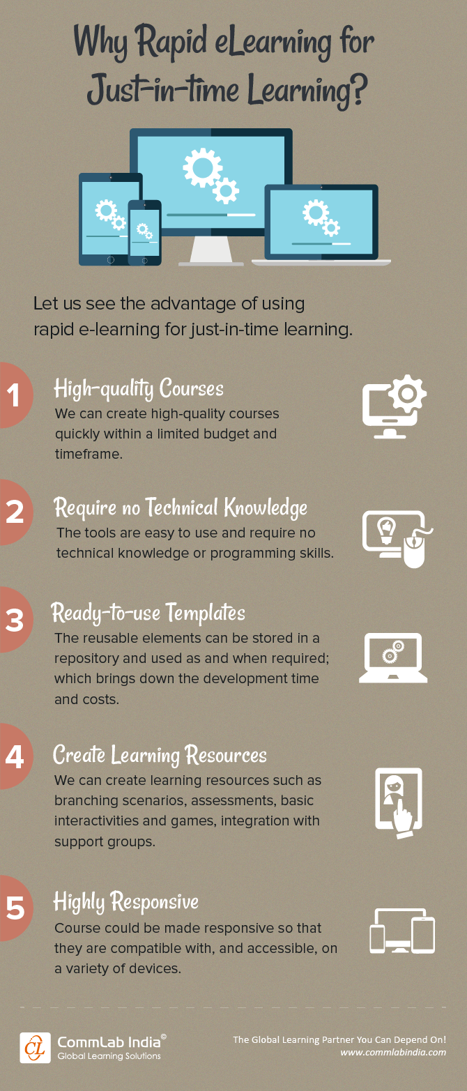 4 Advantages of Implementing Educational Technology [Infographic]
