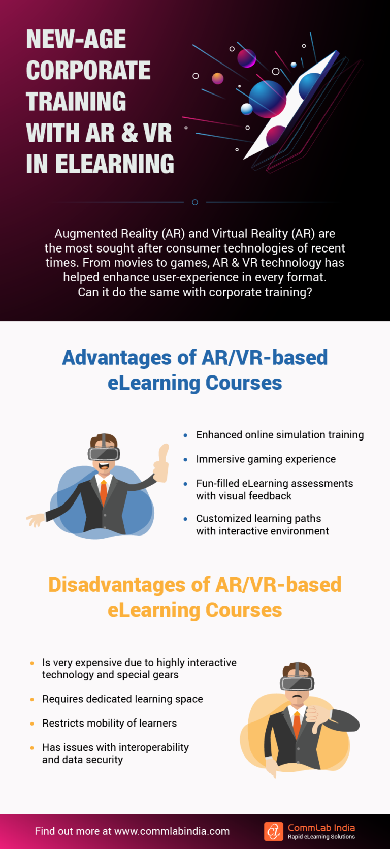 New-age Corporate Training with AR and VR